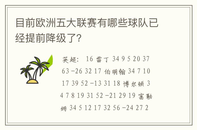 目前欧洲五大联赛有哪些球队已经提前降级了?