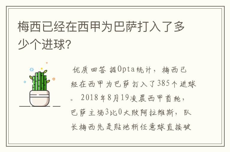 梅西已经在西甲为巴萨打入了多少个进球?