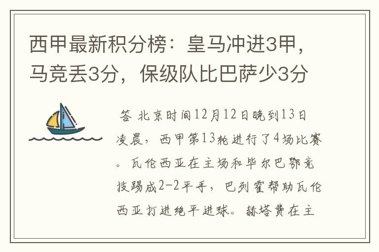 西甲最新积分榜:皇马冲进3甲,马竞丢3分,保级队比巴萨少3分