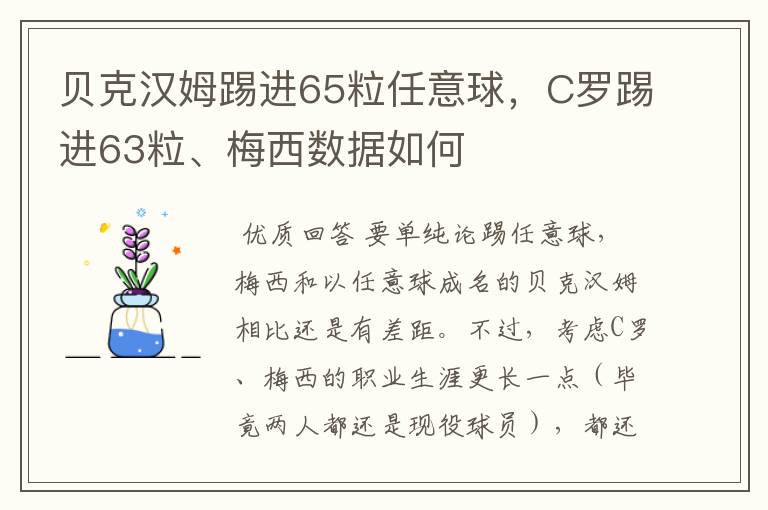 贝克汉姆踢进65粒任意球,C罗踢进63粒、梅西数据如何