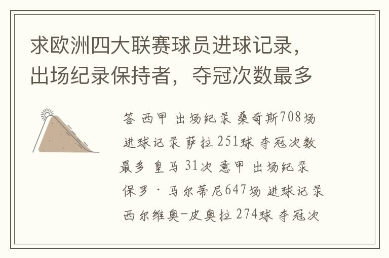 求欧洲四大联赛球员进球记录,出场纪录保持者,夺冠次数最多的球队。