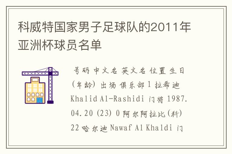 科威特国家男子足球队的2011年亚洲杯球员名单