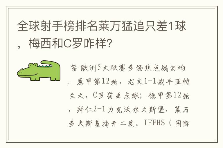 全球射手榜排名莱万猛追只差1球,梅西和C罗咋样?