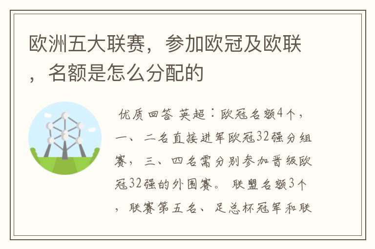 欧洲五大联赛,参加欧冠及欧联,名额是怎么分配的