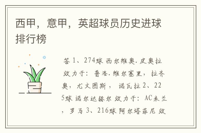 西甲,意甲,英超球员历史进球排行榜