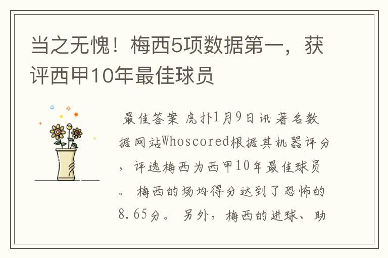 当之无愧!梅西5项数据第一,获评西甲10年最佳球员