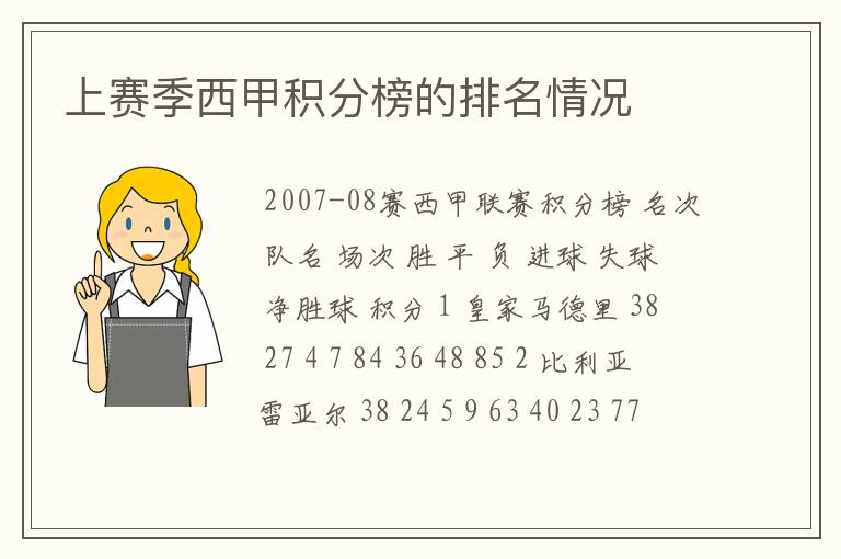 上赛季西甲积分榜的排名情况