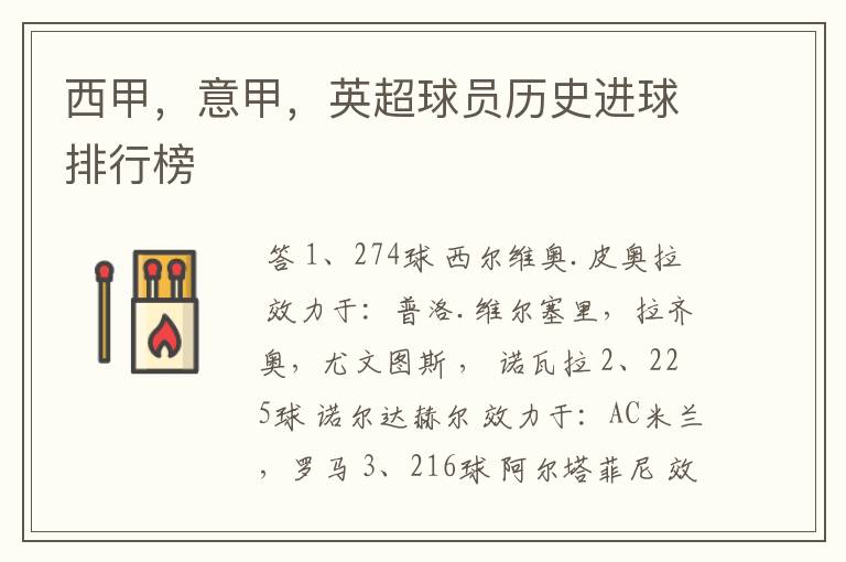 西甲,意甲,英超球员历史进球排行榜