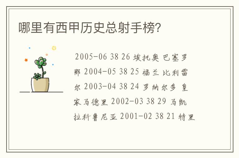 哪里有西甲历史总射手榜?