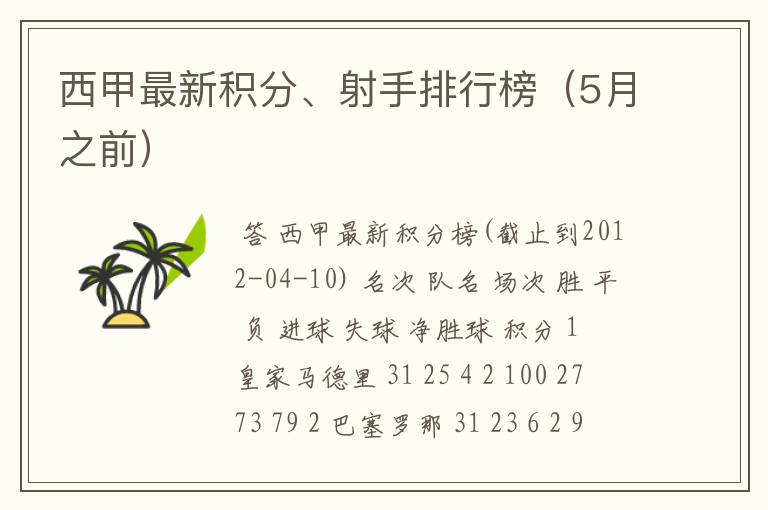 西甲最新积分、射手排行榜(5月之前)