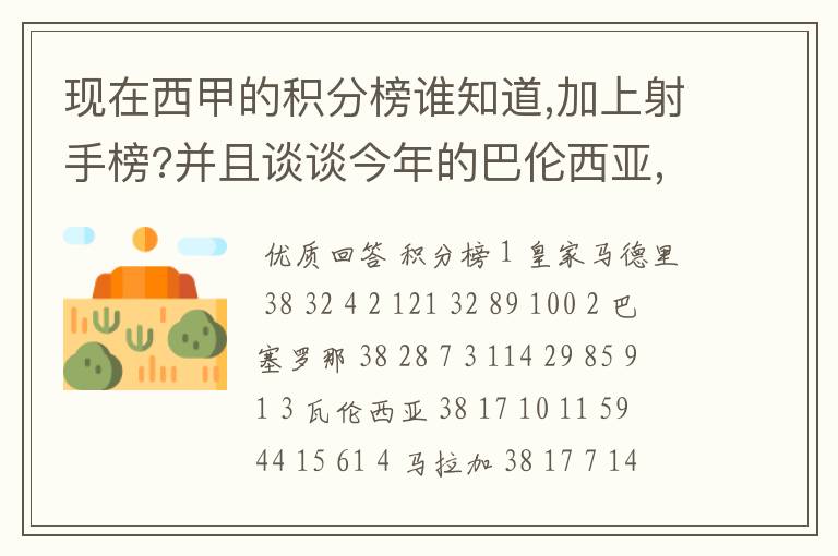 现在西甲的积分榜谁知道,加上射手榜?并且谈谈今年的巴伦西亚,谈谈你的看法?