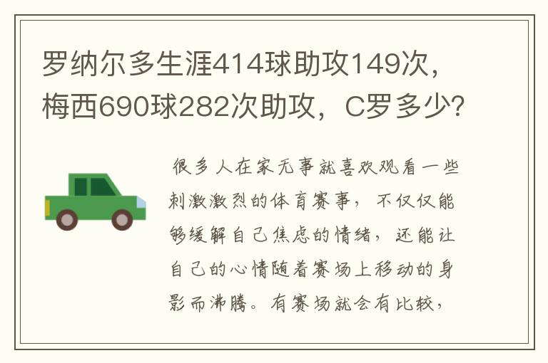 罗纳尔多生涯414球助攻149次,梅西690球282次助攻,C罗多少?