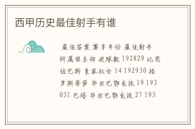 西甲历史最佳射手有谁