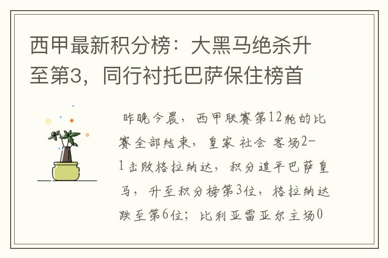西甲最新积分榜:大黑马绝杀升至第3,同行衬托巴萨保住榜首
