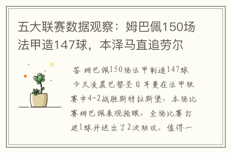 五大联赛数据观察:姆巴佩150场法甲造147球,本泽马直追劳尔