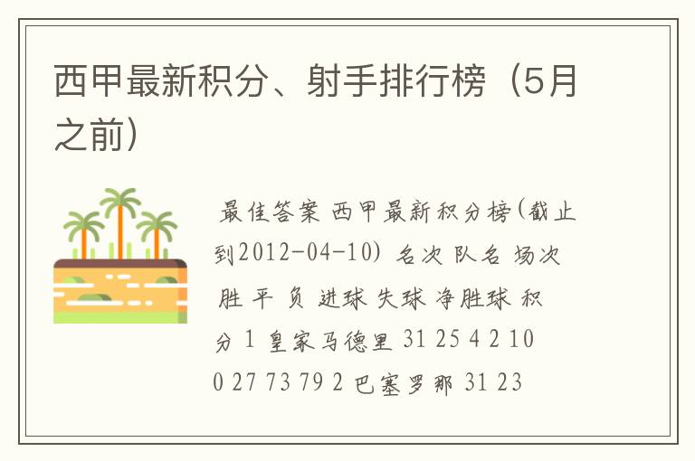西甲最新积分、射手排行榜(5月之前)