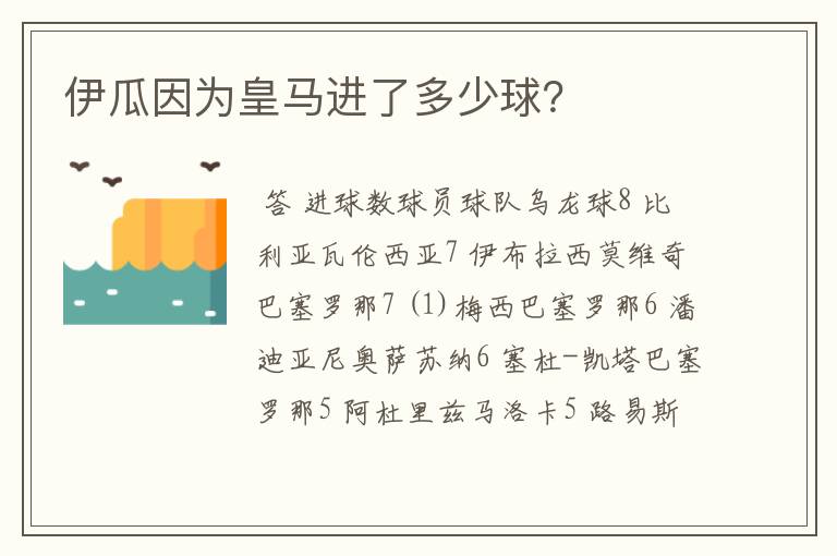 伊瓜因为皇马进了多少球?