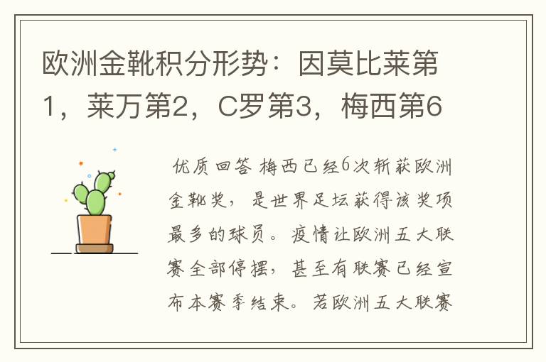 欧洲金靴积分形势:因莫比莱第1,莱万第2,C罗第3,梅西第6