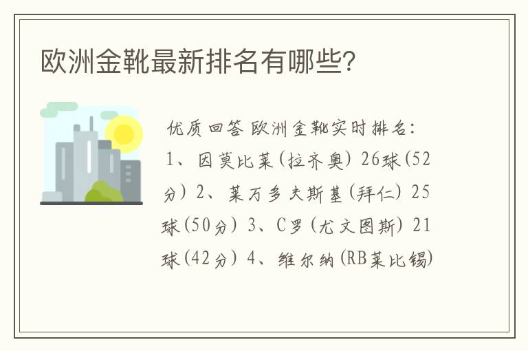 欧洲金靴最新排名有哪些?