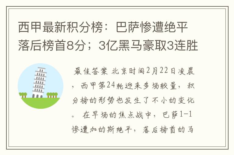 西甲最新积分榜:巴萨惨遭绝平落后榜首8分;3亿黑马豪取3连胜