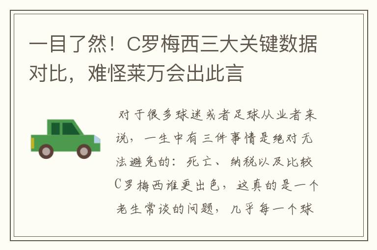 一目了然!C罗梅西三大关键数据对比,难怪莱万会出此言