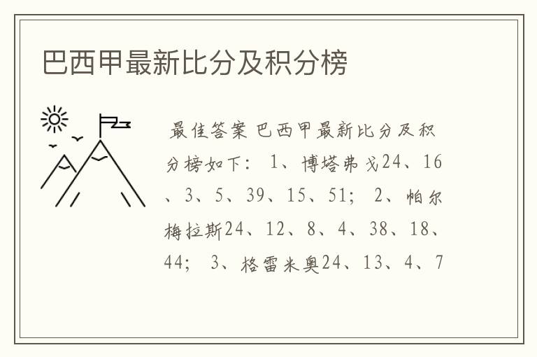 巴西甲最新比分及积分榜