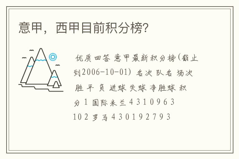 意甲,西甲目前积分榜?