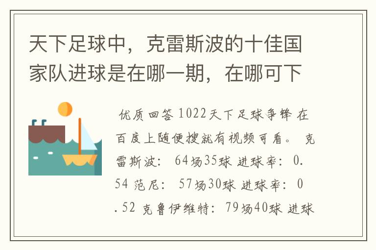 天下足球中,克雷斯波的十佳国家队进球是在哪一期,在哪可下?