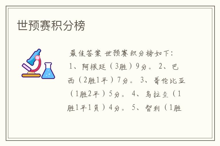 世预赛积分榜