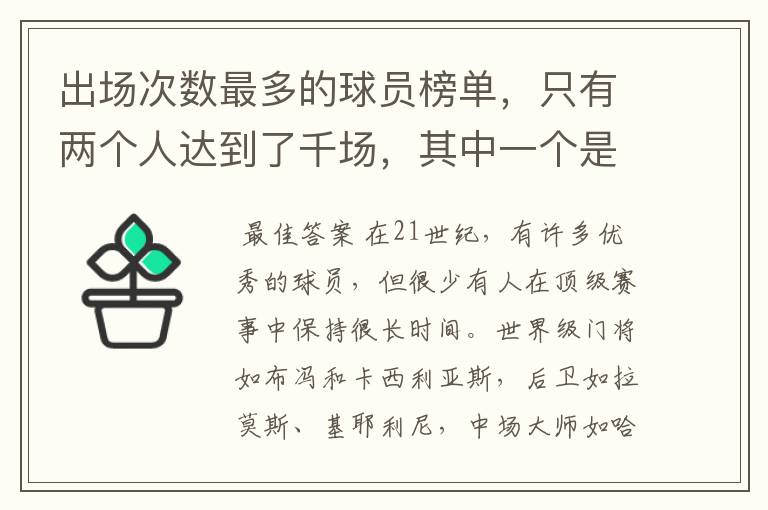 出场次数最多的球员榜单,只有两个人达到了千场,其中一个是C罗