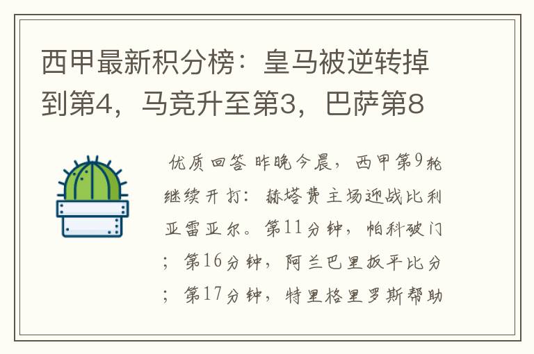 西甲最新积分榜:皇马被逆转掉到第4,马竞升至第3,巴萨第8
