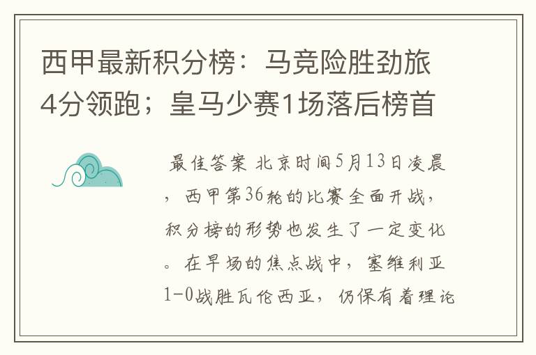 西甲最新积分榜:马竞险胜劲旅4分领跑;皇马少赛1场落后榜首5分