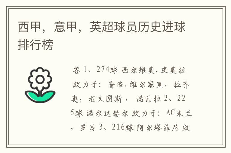 西甲,意甲,英超球员历史进球排行榜
