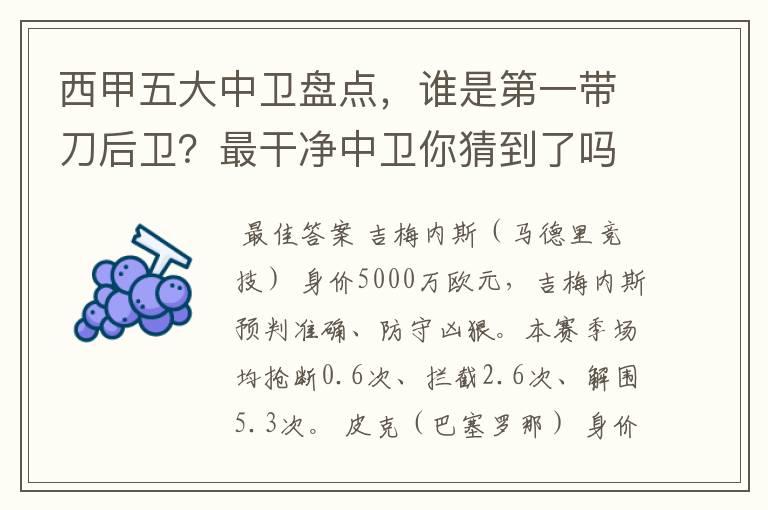 西甲五大中卫盘点,谁是第一带刀后卫?最干净中卫你猜到了吗?