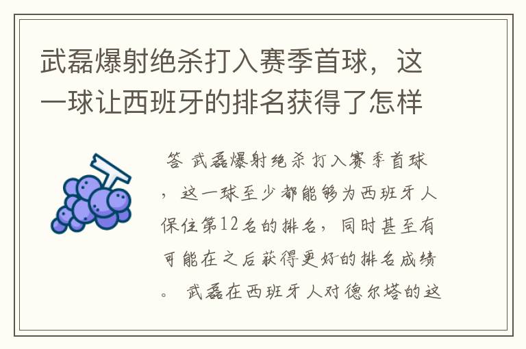 武磊爆射绝杀打入赛季首球,这一球让西班牙的排名获得了怎样的提升?