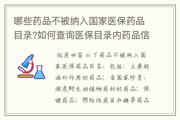 哪些药品不被纳入国家医保药品目录?如何查询医保目录内药品信息?
