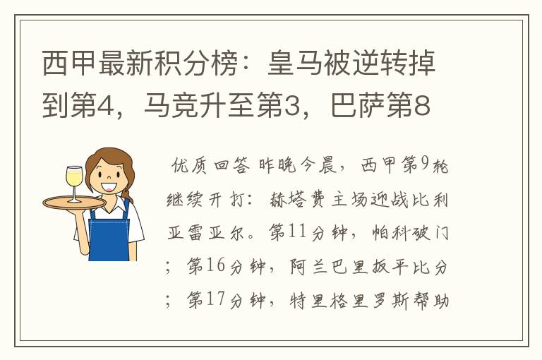 西甲最新积分榜:皇马被逆转掉到第4,马竞升至第3,巴萨第8