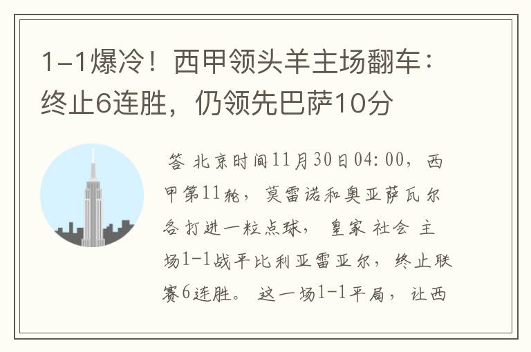 1-1爆冷!西甲领头羊主场翻车:终止6连胜,仍领先巴萨10分