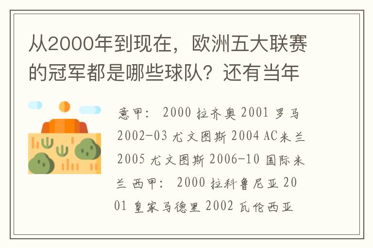 从2000年到现在,欧洲五大联赛的冠军都是哪些球队?还有当年的欧冠冠军。