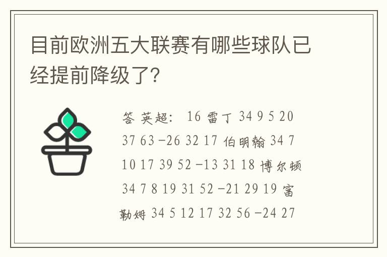 目前欧洲五大联赛有哪些球队已经提前降级了?