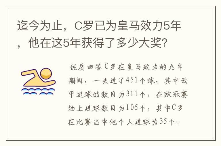 迄今为止,C罗已为皇马效力5年,他在这5年获得了多少大奖?