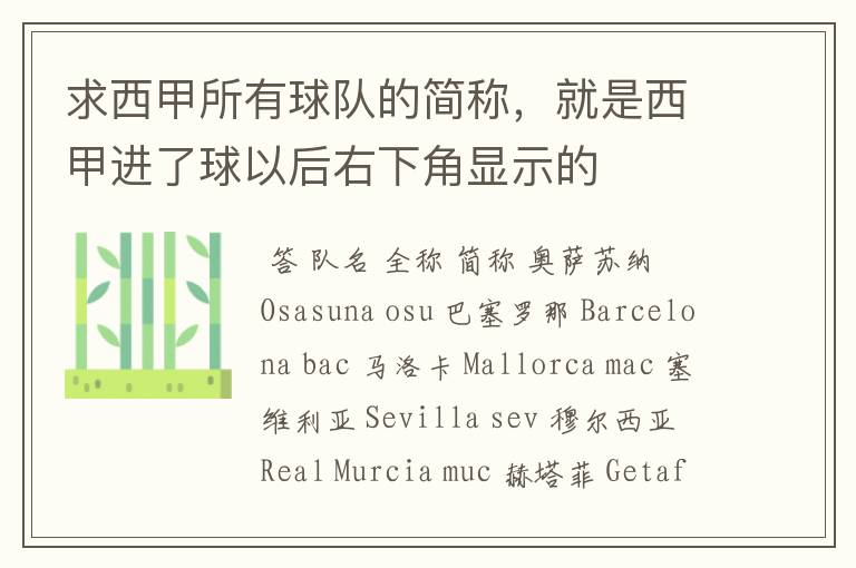 求西甲所有球队的简称,就是西甲进了球以后右下角显示的
