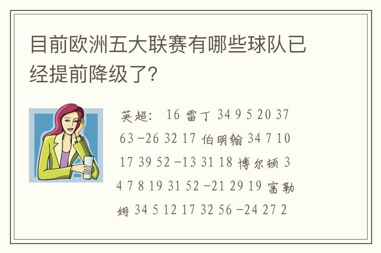 目前欧洲五大联赛有哪些球队已经提前降级了?