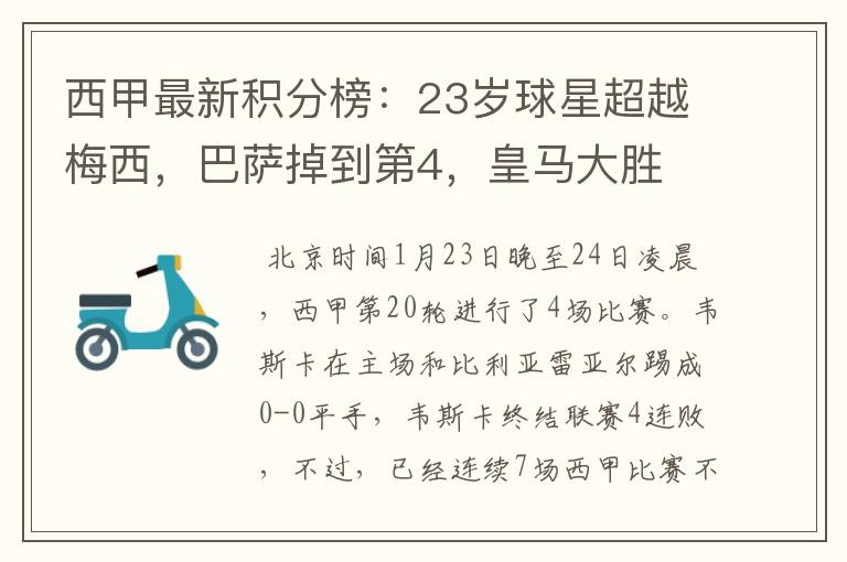 西甲最新积分榜:23岁球星超越梅西,巴萨掉到第4,皇马大胜