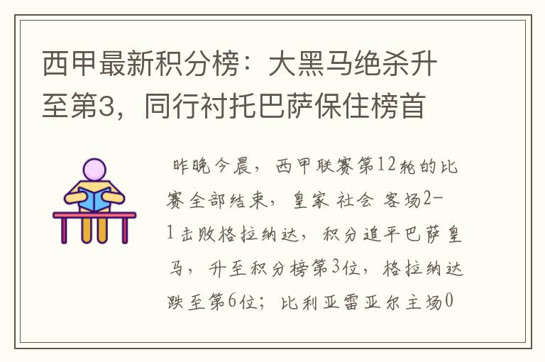 西甲最新积分榜:大黑马绝杀升至第3,同行衬托巴萨保住榜首