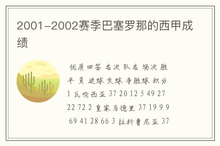 2001-2002赛季巴塞罗那的西甲成绩