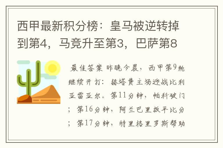 西甲最新积分榜:皇马被逆转掉到第4,马竞升至第3,巴萨第8