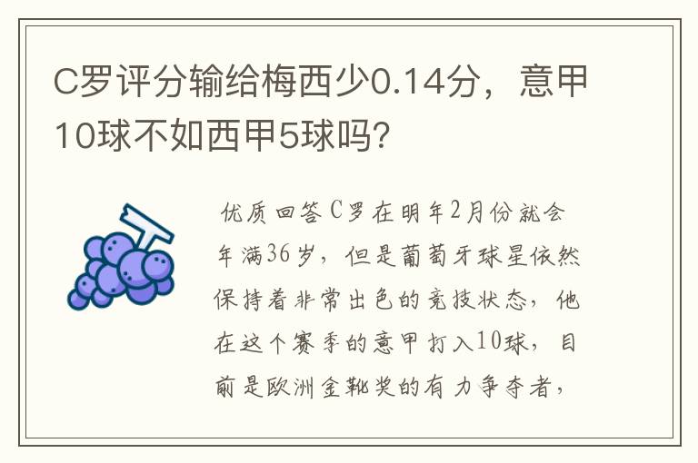 C罗评分输给梅西少0.14分,意甲10球不如西甲5球吗?