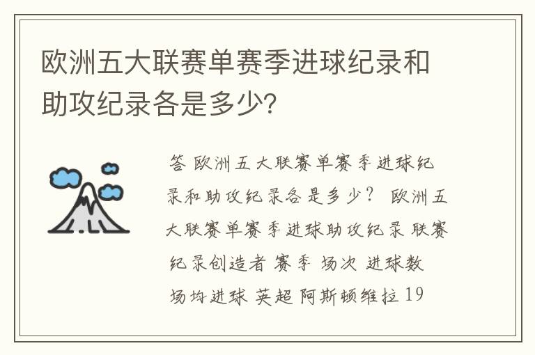 欧洲五大联赛单赛季进球纪录和助攻纪录各是多少?
