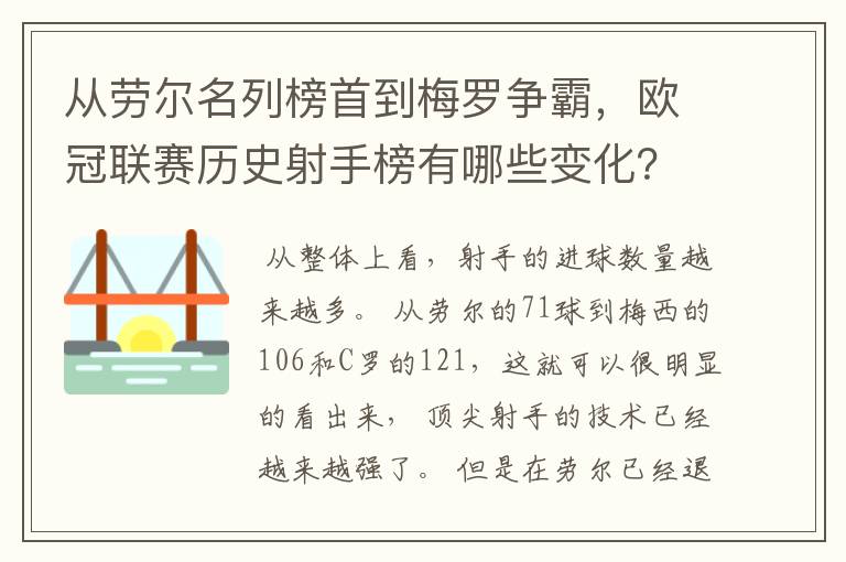 从劳尔名列榜首到梅罗争霸,欧冠联赛历史射手榜有哪些变化?